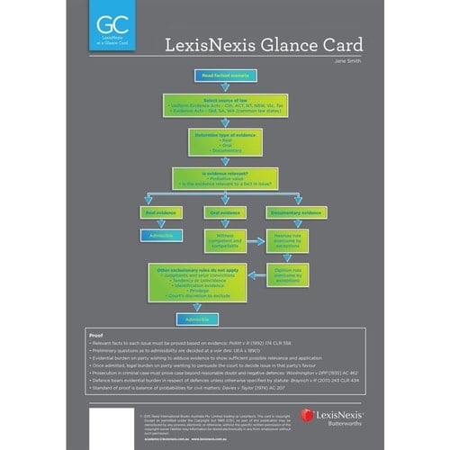 LexisNexis Glance Card Criminal Law at a Glance