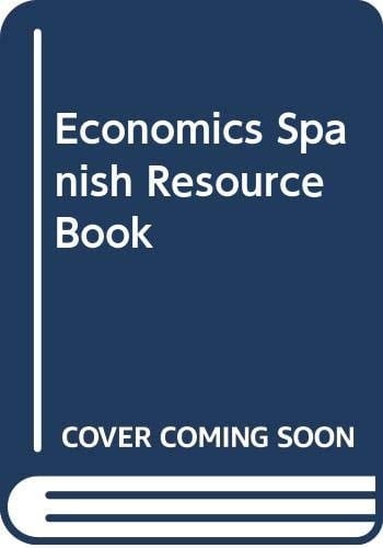 Economics Spanish resources