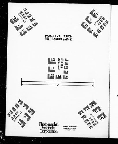 Glimpses of Life and Sketches of Character in Canada [microform]