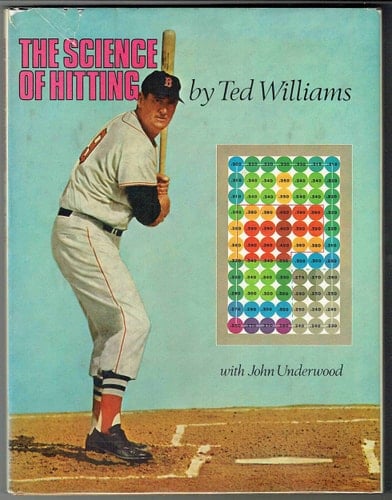 The Science of Hitting