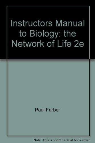 I/M Biology