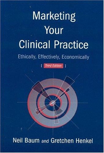 Marketing your clinical practice: ethically, effectively, economically