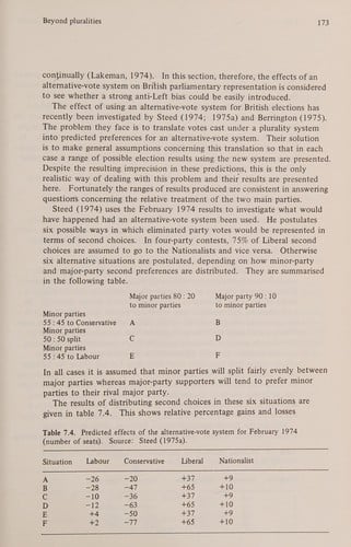 Seats, Votes, and the Spatial Organization of Elections