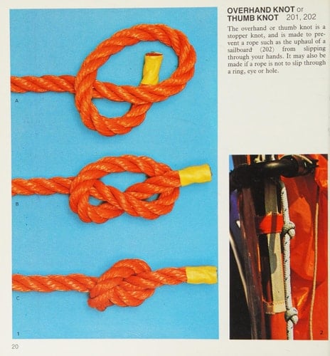 The Colour Book of Knots