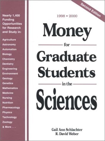 RSP Graduate Funding Set, 1998-2000