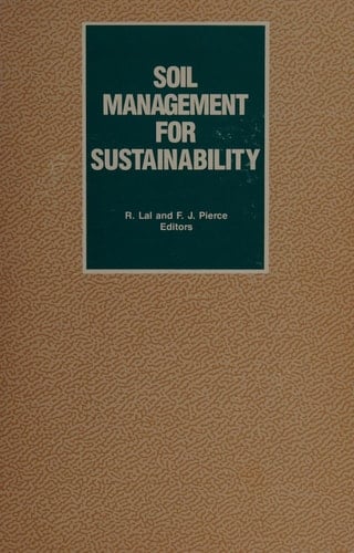 Soil Management for Sustainability
