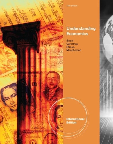 Understanding Economics