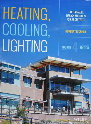 Heating Cooling Lighting