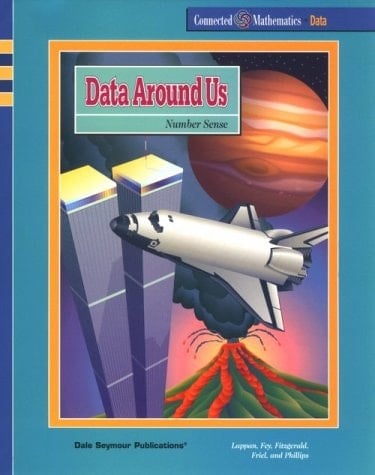 Data Around Us Number Sense