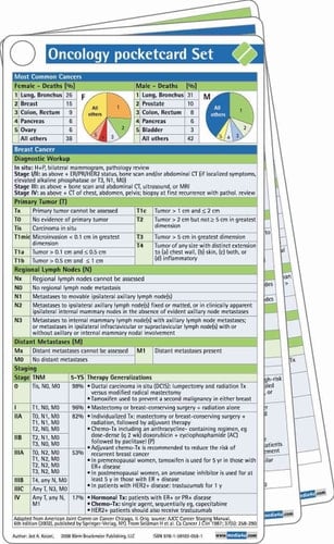Oncology Pocketcard Set