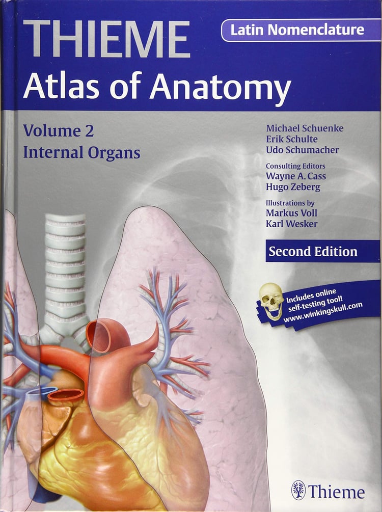 Internal Organs (THIEME Atlas of Anatomy), Latin Nomenclature