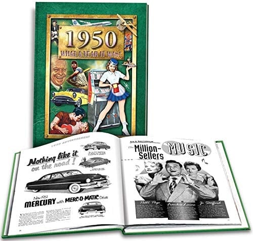 What a Year It Was! 1950 A Nostalgic, Informative, and Sometimes Tongue-In-cheek Look Back at the Headline Events Of 1950