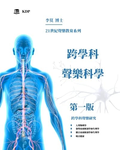 Interdisciplinary Research in Vocal Science