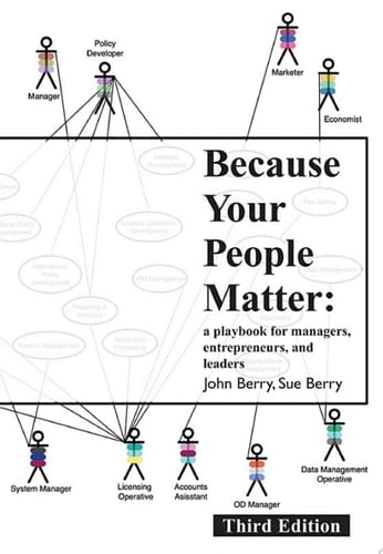 Because Your People Matter A Playbook for Managers, Entrepreneurs, and Leaders