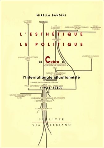 L'esthétique, le politique De Cobra à l'Internationale situationniste, 1948-1957