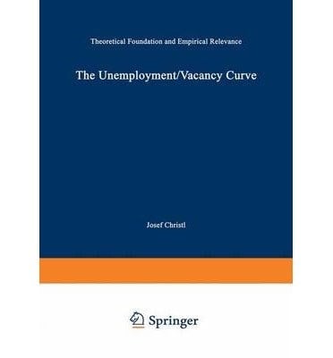 The Unemployment/Vacancy Curve