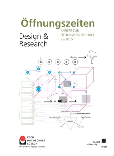 Design & Research