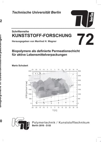 Biopolymere als definierte Permeationschicht für aktive Lebensmittelverpackungen