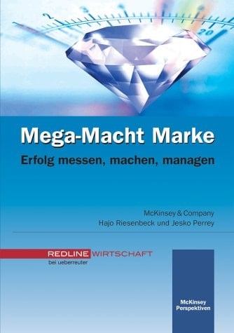 Mega-Macht Marke Erfolg messen, machen, managen