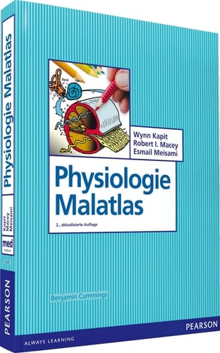 Physiologie-Malatlas