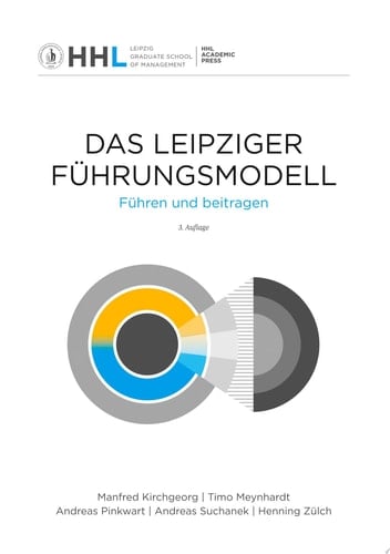 Das Leipziger Führungsmodell Führen und beitragen