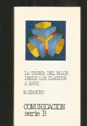 La teoría del valor desde los clásicos a Marx