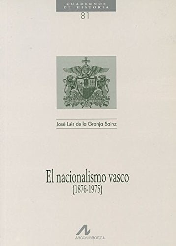 El nacionalismo vasco (1876-1975)
