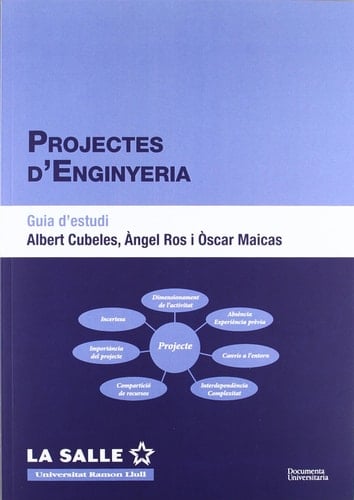 Projectes d'enginyeria. Guia d'estudi
