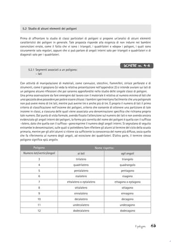 Nel mondo della geometria