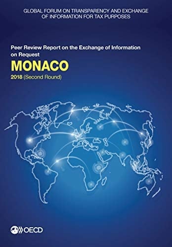 MONACO 2018 (SECOND ROUND).