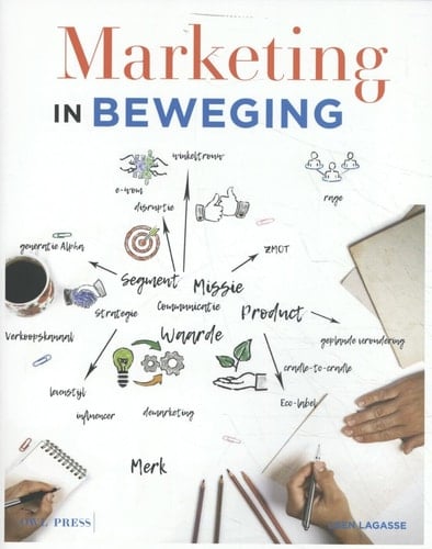 Marketing in beweging