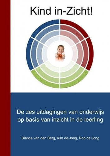 Kind in-Zicht! de zes uitdagingen van onderwijs op basis van inzicht in de leerling