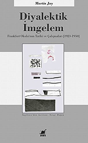 Diyalektik Imgelem