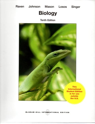 Biology