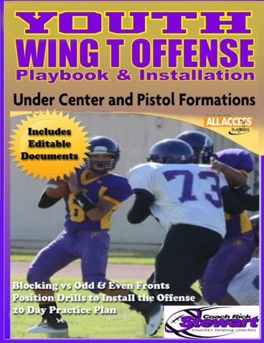 Youth Wing T Offense Playbook & Installation