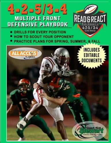 Read and React 425 Multiple Front Defensive Playbook