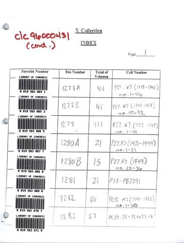 [Miscellaneous material classed in L.C. Class P: Subclass P--Philology. Linguistics; Subclass PA--Classical Philology and Languages; Subclass PB--Modern Celtic Languages and Literature; Subclass PC--Romance Languages; Subclass PD--Germanic Languages; Subclass PE--English Language; Subclass PF--West Germanic Languages; Subclass PG--Slavic, Baltic, Albanian Languages; Subclass PH--Uralic, Basque Languages; Subclass PJ--Oriental Philology and Literature; Subclass PK--Indo-Iranian Philology and Lite
