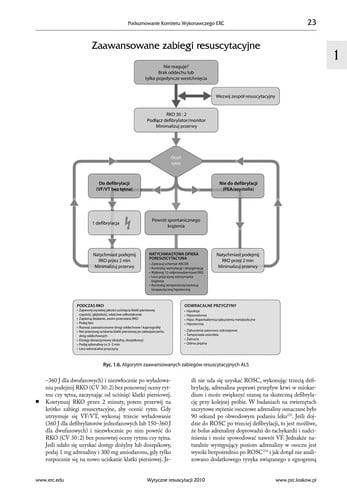 Wytyczne resuscytacji 2010