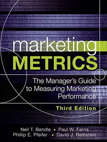 Marketing metrics