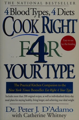 Cook right 4 your type