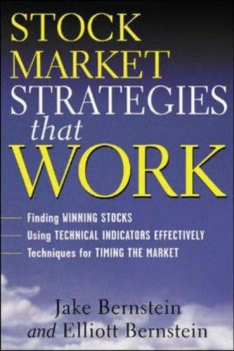 Stock market strategies that work