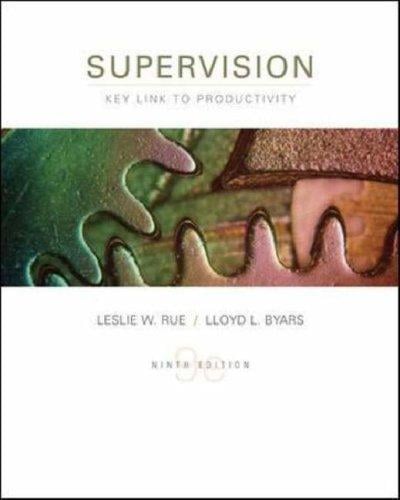 Supervision, key link to productivity