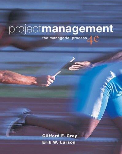 Project management
