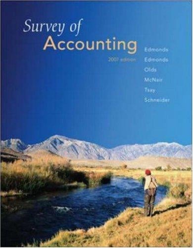 Survey of Accounting