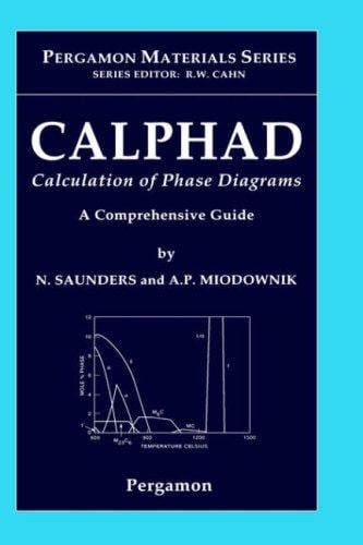 CALPHAD (calculation of phase diagrams)