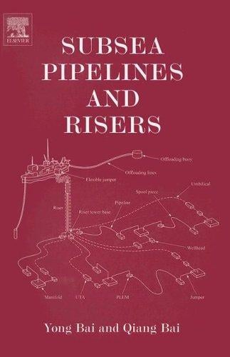 Subsea pipelines and risers