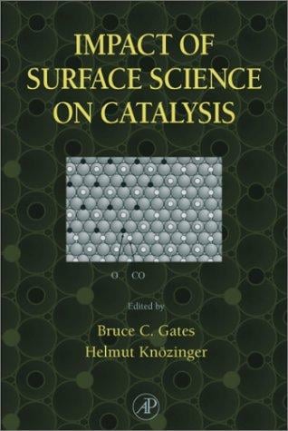 Impact of surface science on catalysis