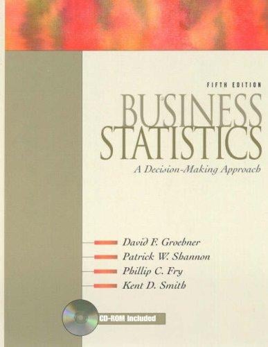 Business statistics
