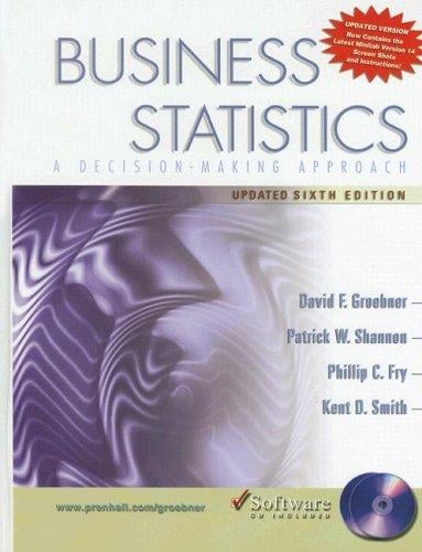 Business statistics