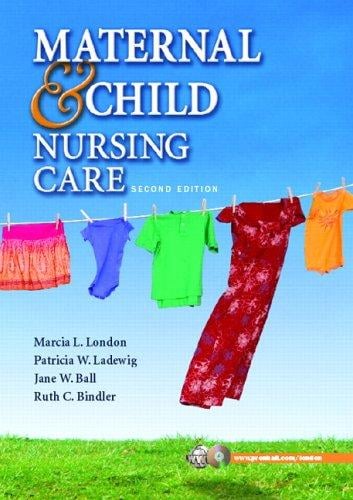 Maternal & Child Nursing Care